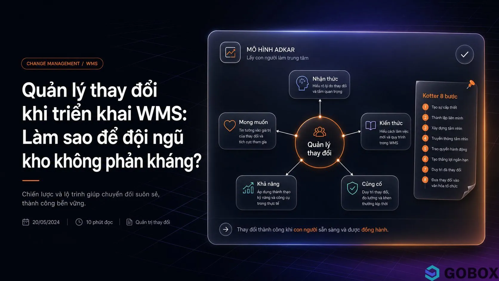 Quản lý thay đổi khi triển khai WMS: Chiến lược cho SME TMĐT