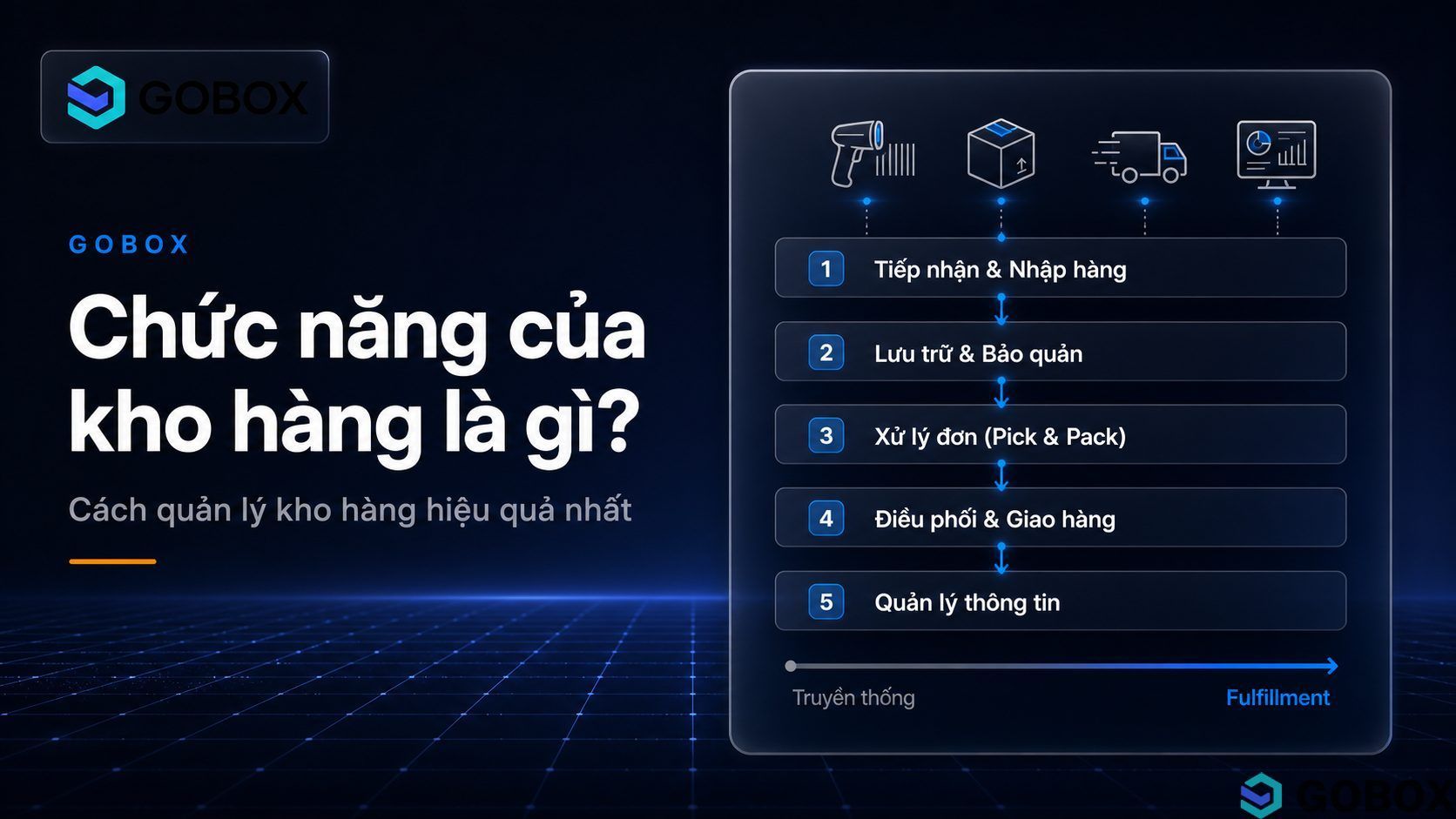 Chức năng của kho hàng là gì? Cách quản lý kho hiệu quả nhất