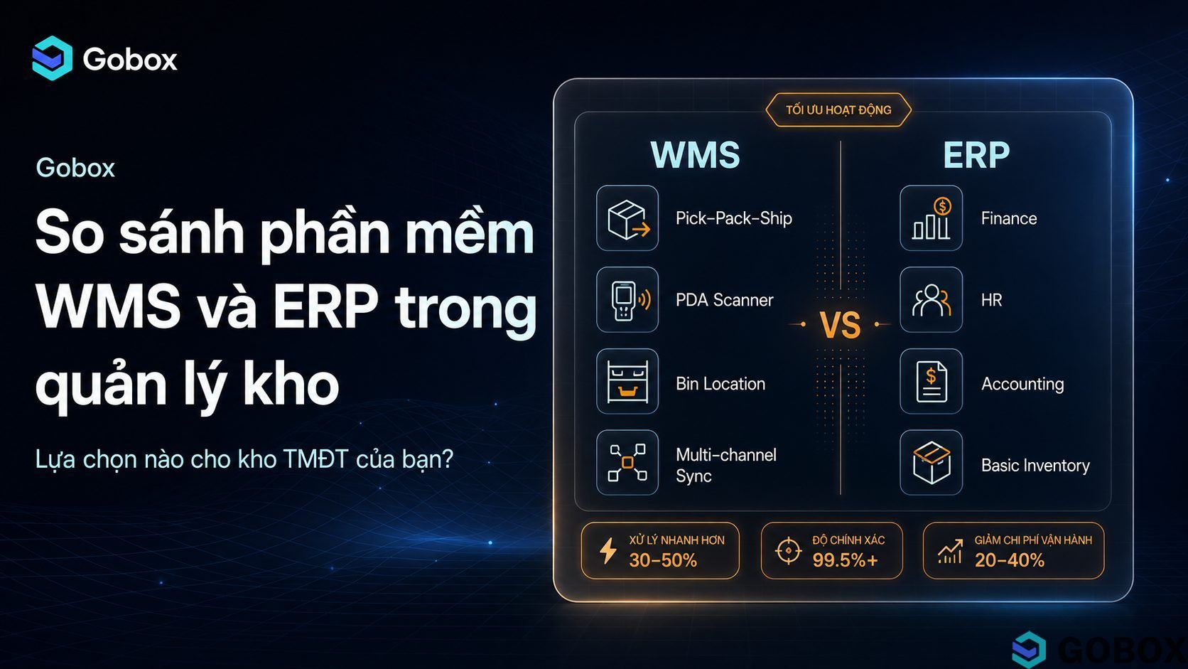 Phần mềm WMS vs ERP: So sánh chi tiết, chi phí & cách chọn