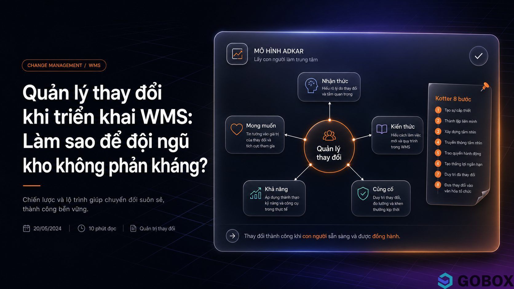 Quản lý thay đổi khi triển khai WMS: Chiến lược cho SME TMĐT