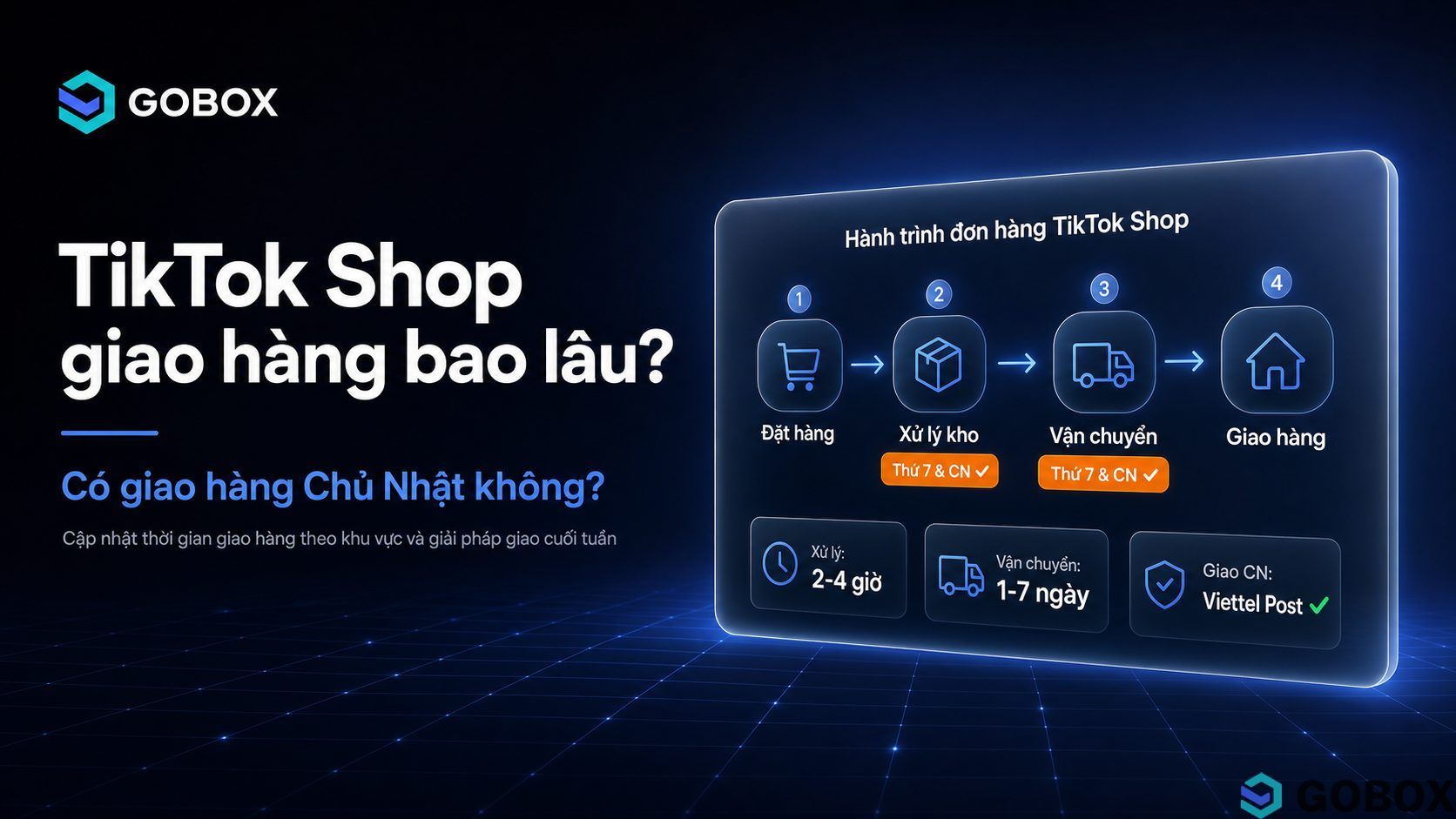 TikTok Shop giao hàng bao lâu? Có giao hàng Chủ Nhật không?