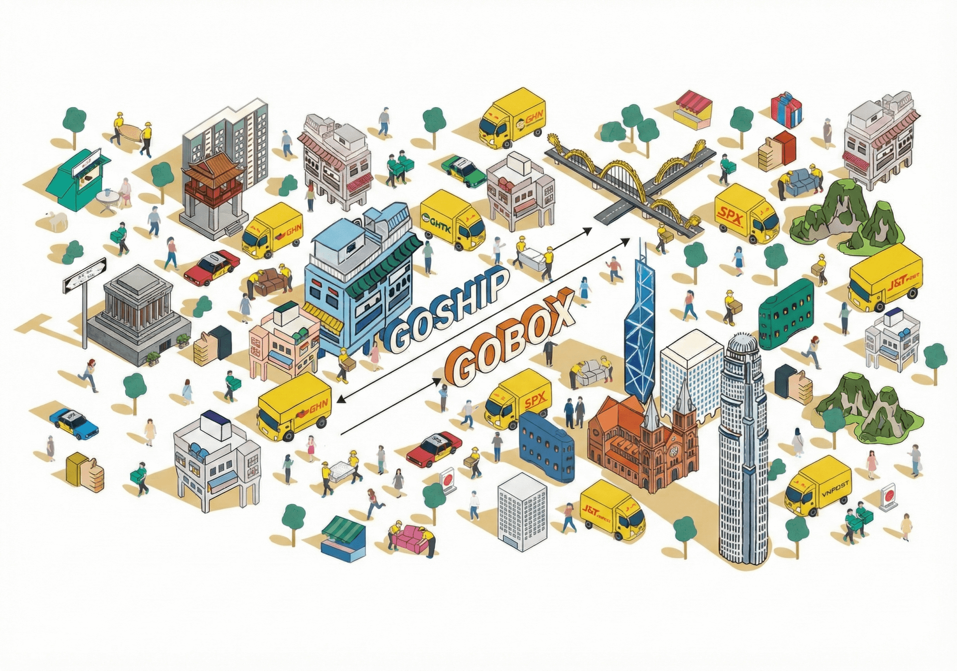 So sánh phí giao hàng Goship